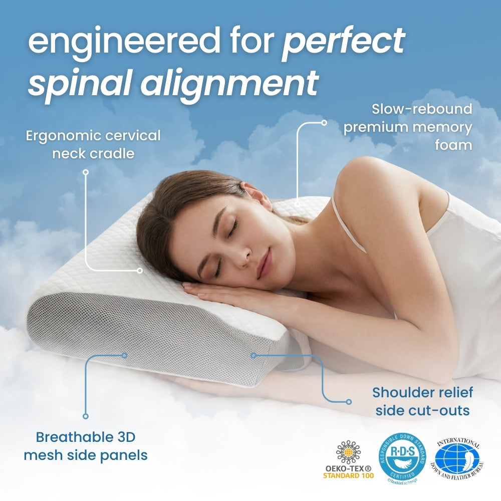 RestAlign® Ergonomic Pillow