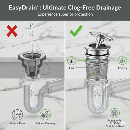 EasyDrain®