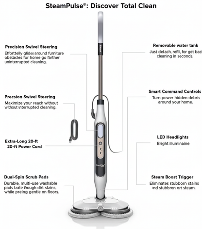 SteamPulse®